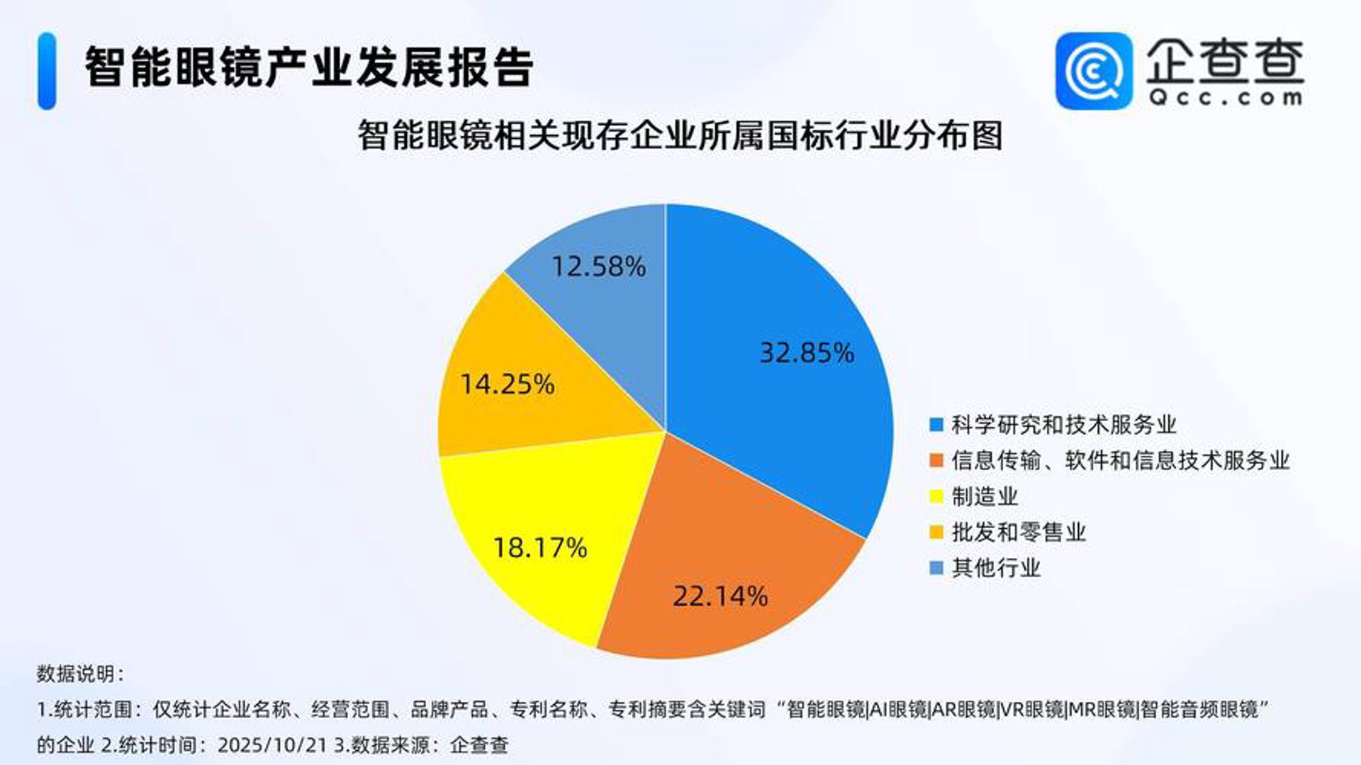 源致鑫信息咨询